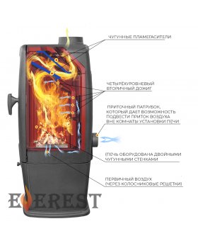 Печь-камин EVEREST S12-foto4