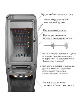 Печь-камин EVEREST S12-foto5