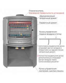 Печь-камин EVEREST S9М-foto2