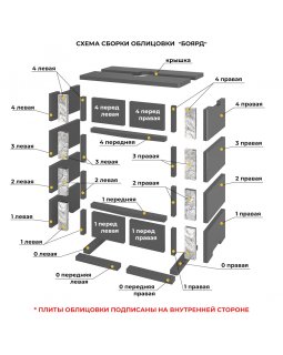 EVEREST Z14 БОЯРД Талькохлорит-foto3