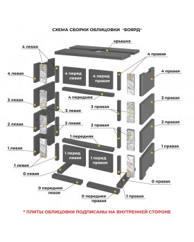 EVEREST Z14 БОЯРД Талькохлорит-foto3