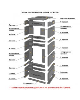 EVEREST с духовкой КОРЕЛА Пироксенит Элит-foto4