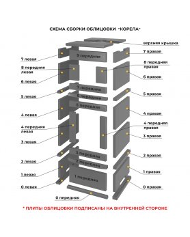 EVEREST с духовкой КОРЕЛА Талькохлорит-foto4