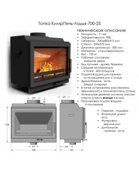 Изразцовый камин Медальон центральный двухъярусный Сакура-foto2