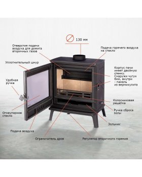 Чугунная печь Canada Black-foto4