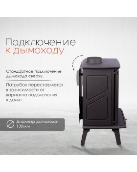 Чугунная печь Canada Black-foto5