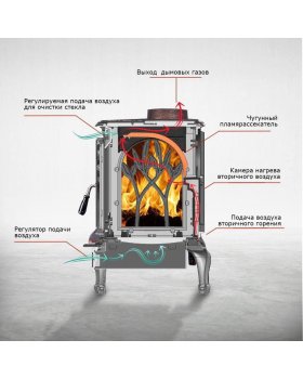 Чугунная печь Forest Bronze-foto6