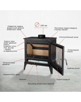 Чугунная печь Norway Black-foto5