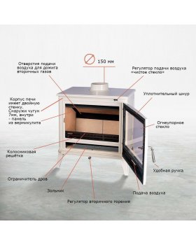 Чугунная печь Norway White-foto5