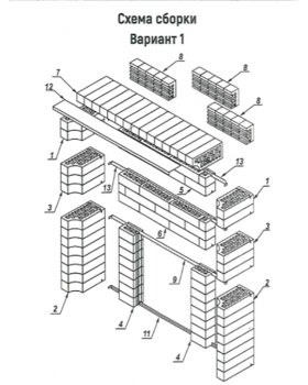 Портал для печей Фигурный Кирпич (Коричневый)-foto2