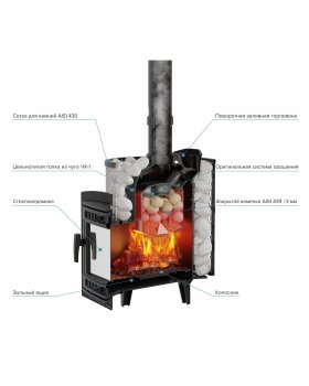 Печь банная «Атмосфера М КТТ» сетка нержавейка-foto3