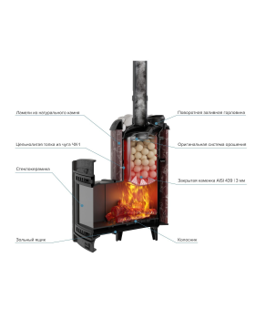 Печь банная «Атмосфера XL» в ламелях «Пироксенит» NEW-foto3
