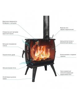 Интерьерная печь-камин "Бахта II"- серый-foto3