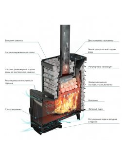 Печь банная «ЭЙФОРИЯ 45» сетка-foto4