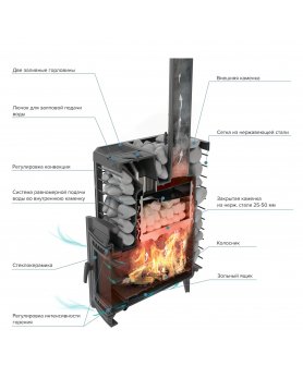 Печь банная «Эйфория 45» сетка КТТ-foto4