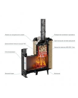 Печь банная «Атмосфера L» в ламелях «Окаменевшее дерево»-foto3