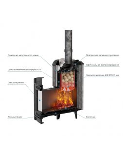 Печь банная «Атмосфера L» в ламелях «Талькохлорит»-foto3