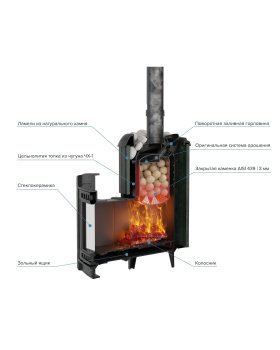 Печь банная «Атмосфера L» в ламелях «Верде Гватемала»-foto3