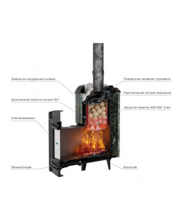 Печь банная «Атмосфера L» в ламелях «Змеевик»-foto3