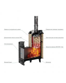 Печь банная «Атмосфера XL» в ламелях «Окаменевшее дерево»-foto3