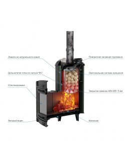 Печь банная «Атмосфера XL» в ламелях «Верде Гватемала»-foto3