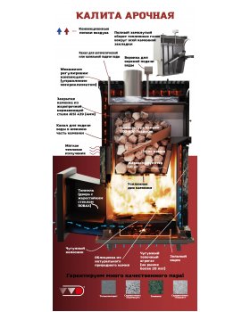 Печь Калита Арочная Pro (Чугунный портал с чугунной дверью - талькохлорит)-foto4