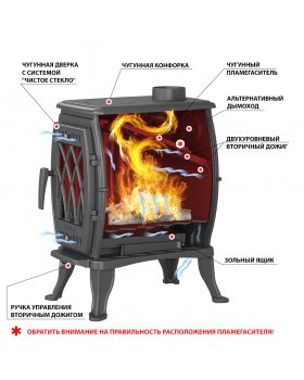 Печь-камин Везувий BX-05 "Антрацит"-foto3