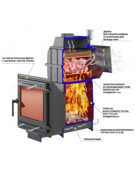 Банная печь ВЕЗУВИЙ Легенда Русский пар Ковка 24 (505)-foto3