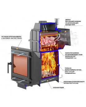 Банная печь ВЕЗУВИЙ Легенда Русский пар Ковка 30 (505)-foto3