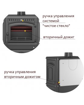 Печь-камин Везувий LV-12S "Антрацит"-foto6