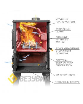 Печь-камин Везувий LV-12S "Антрацит"-foto7