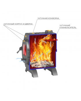 Печь отопительная Везувий "Триумф 180"-foto4