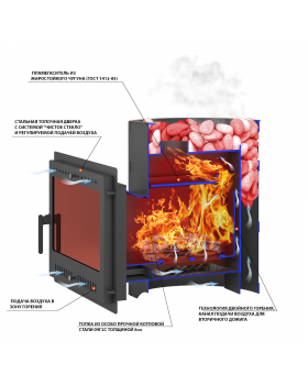 Печь ВЕЗУВИЙ Лава 22 Панорама "М"-foto4