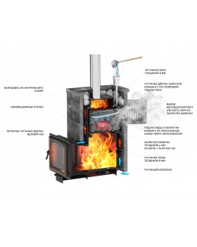 Комплект "Легенда Русский пар 18 (240)" Талькохлорит, S-40-foto4