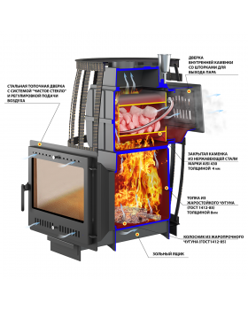Печь ВЕЗУВИЙ Легенда Русский пар Ковка 24 Панорама "М"-foto4