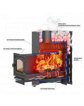 Печь ВЕЗУВИЙ Лава 16 Панорама 2022-foto3