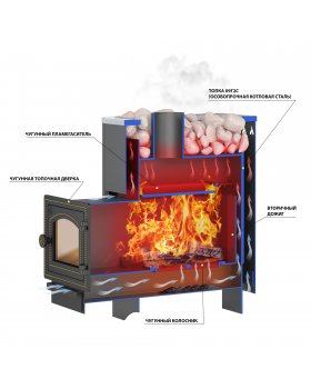 Печь ВЕЗУВИЙ Русичъ Антрацит 28 (ДТ-4) 2022-foto3