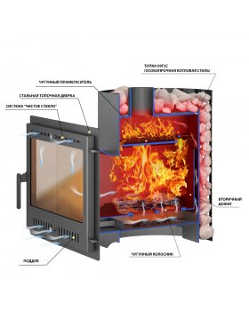 Печь ВЕЗУВИЙ Скиф Ковка 22 Панорама "М"-foto3